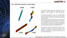 7DOF moodul - tala element koos 7 vabadusastmega