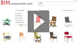 ArchiCAD 16 - BIM komponendid