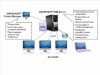 ArchiCAD 13 uued omadused - J&auml;rgmise p&otilde;lvkonna Teamwork - Andmete turvalisus
