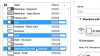 ArchiCAD 17 uued omadused: 054 - Ehitusmaterjalide l&otilde;ikumiste prioriteetide h&auml;&auml;lestamine
