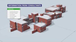 ARCHICAD 20 - -I- BIM kontseptsioonis