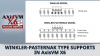 AxisVM X6 - Winkler-Pasternak t&uuml;&uuml;pi toed