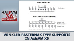 AxisVM X6 - Winkler-Pasternak t&uuml;&uuml;pi toed