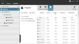 BIMcloud Activities paneel