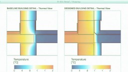 EcoDesigner STAR T&ouml;&ouml;voog: Projekti spetsiifilised madala energiatarbega lahenduste h&auml;&auml;lestamine 4 - 6